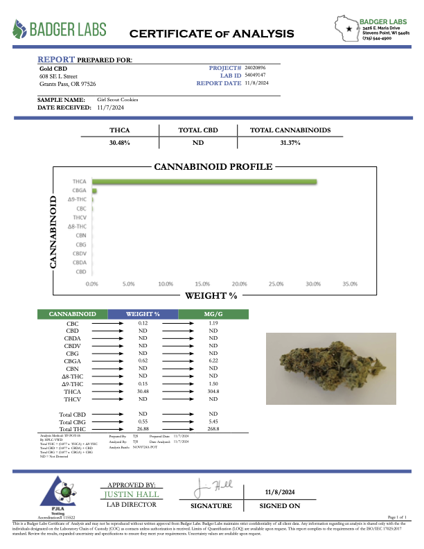 Girl Scout Cookies - THCA BULK FLOWER - TOP SHELF