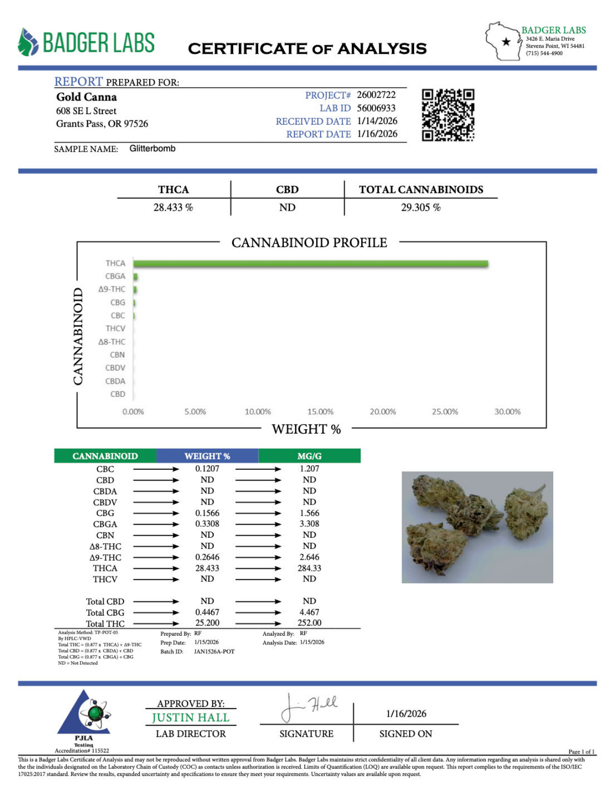 Glitter Bomb - THCA BULK Flower - Indoor