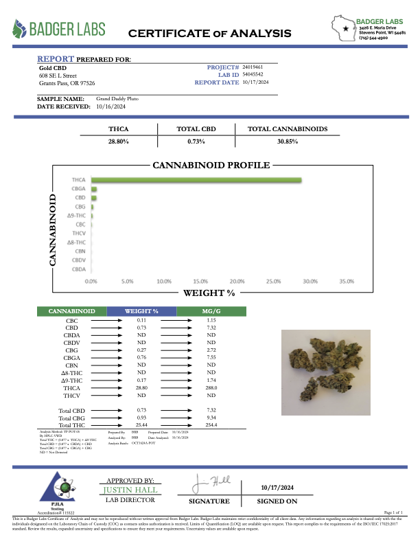 Grand Daddy Pluto- THCA BULK FLOWER - TOP SHELF