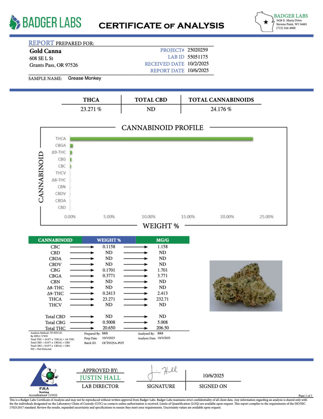 Grease Monkey - THCA BULK Flower - Sungrown