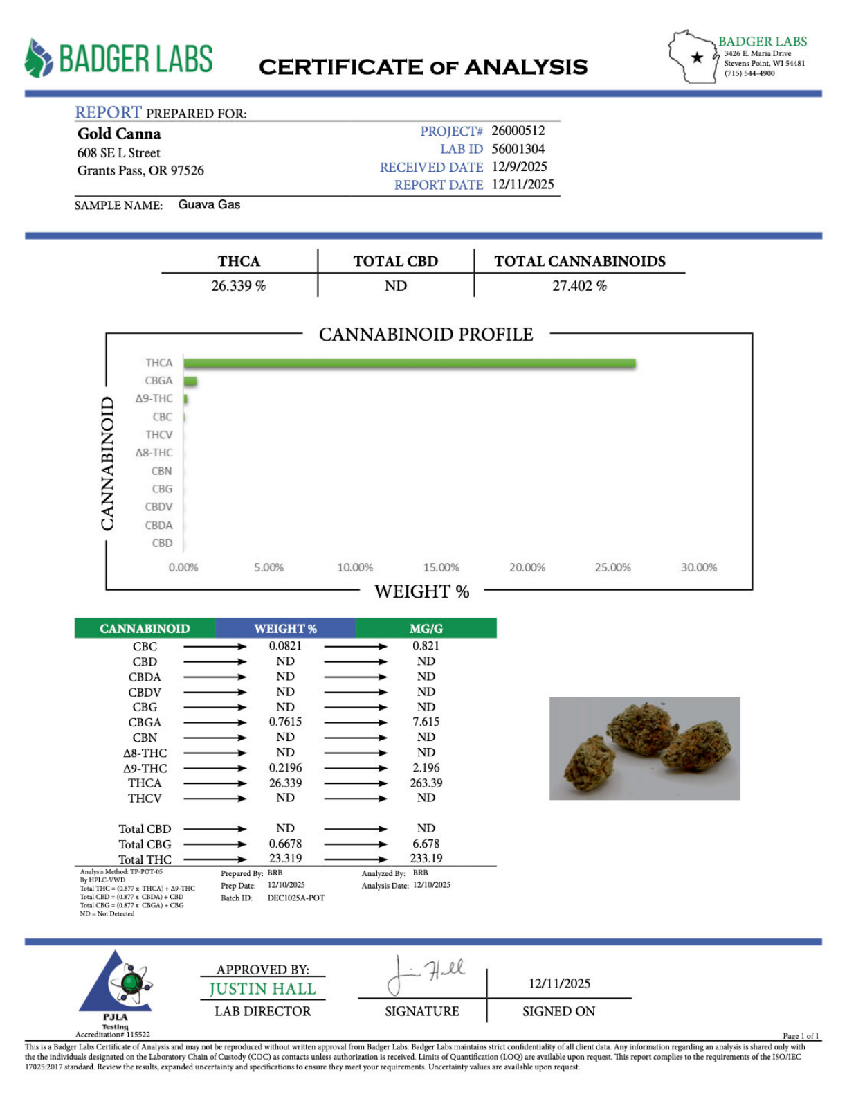 Guava Gas - THCA BULK Flower - Greenhouse Smalls