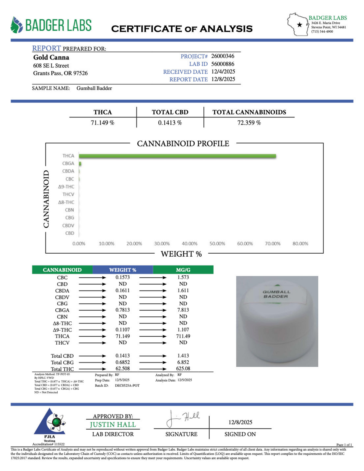 Gumball - THCA BULK Badder Concentrate