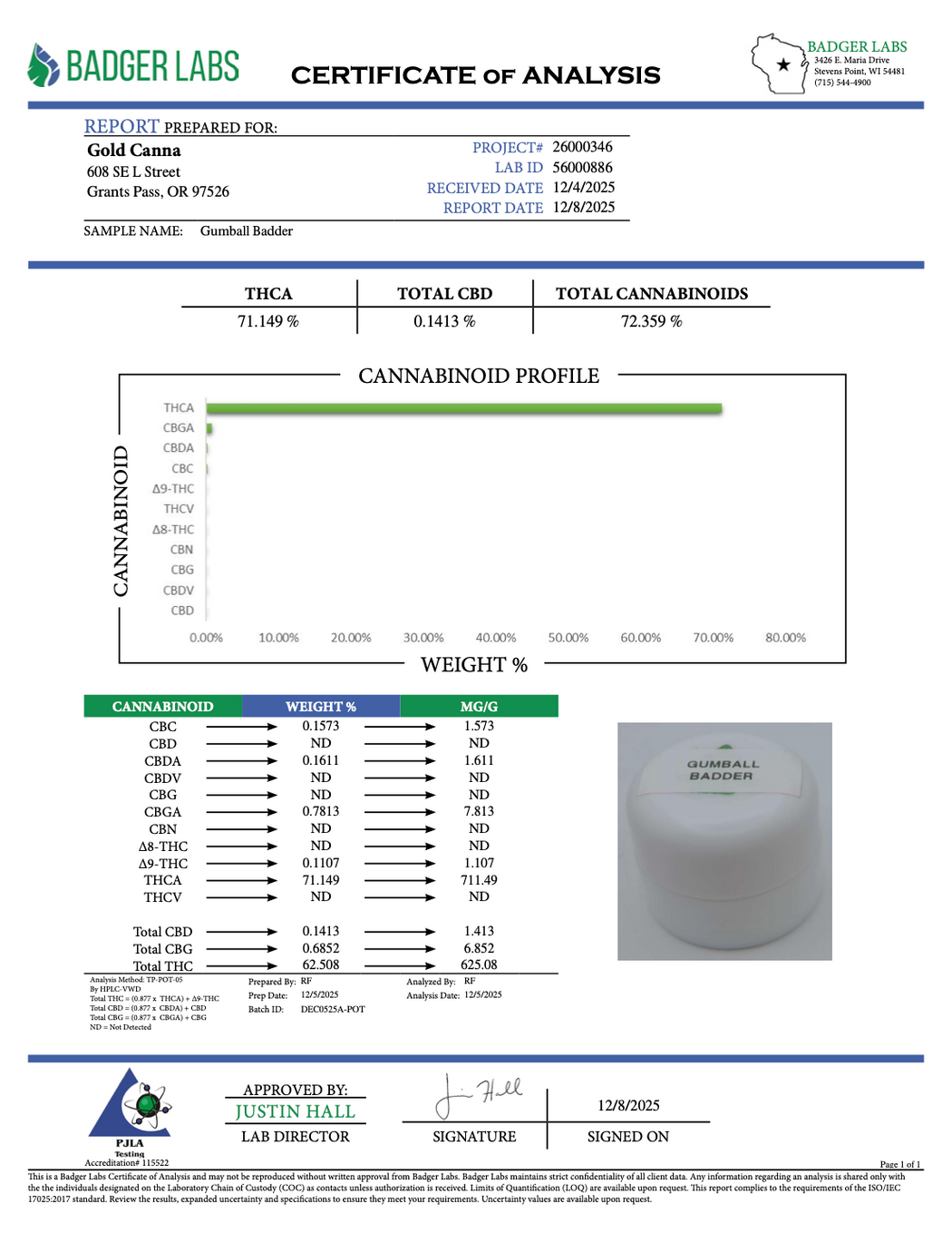 Gumball - Badder - THCA BULK Concentrate