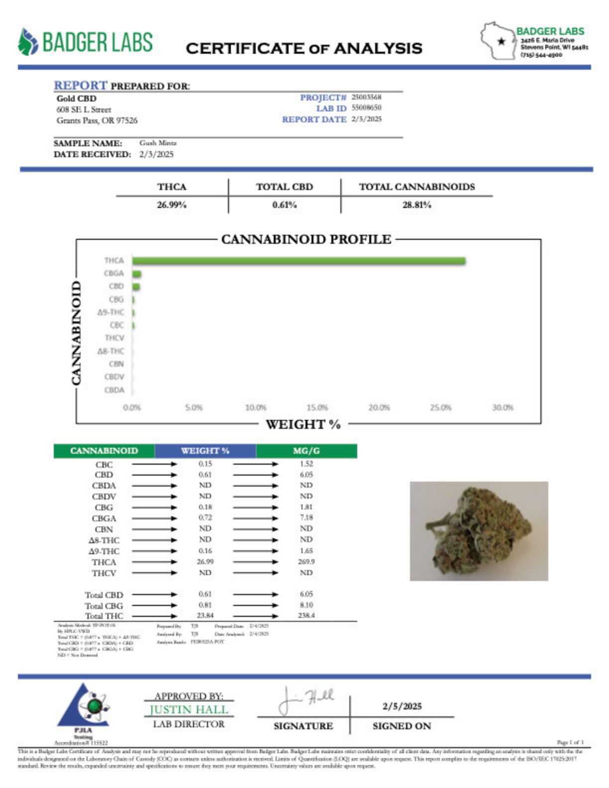 Gush Mintz - THCA BULK Flower - Sungrown Smalls