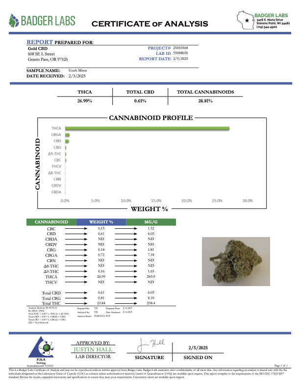 Gush Mintz - THCA BULK Flower - Sungrown Smalls