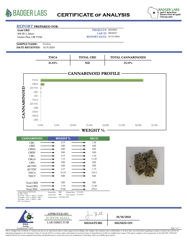 Gushers - THCA BULK Flower - Sungrown