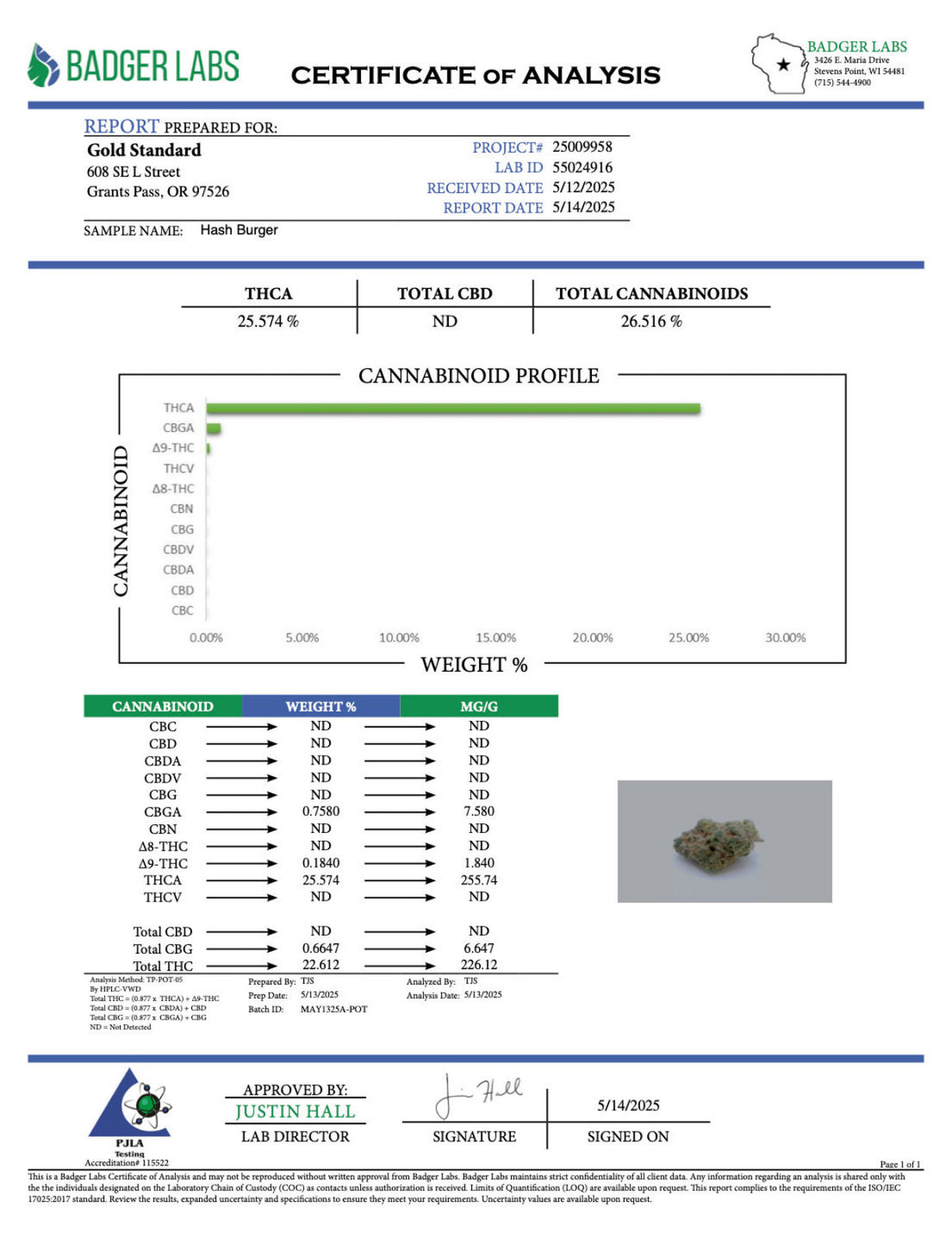 Certificate of Analysis