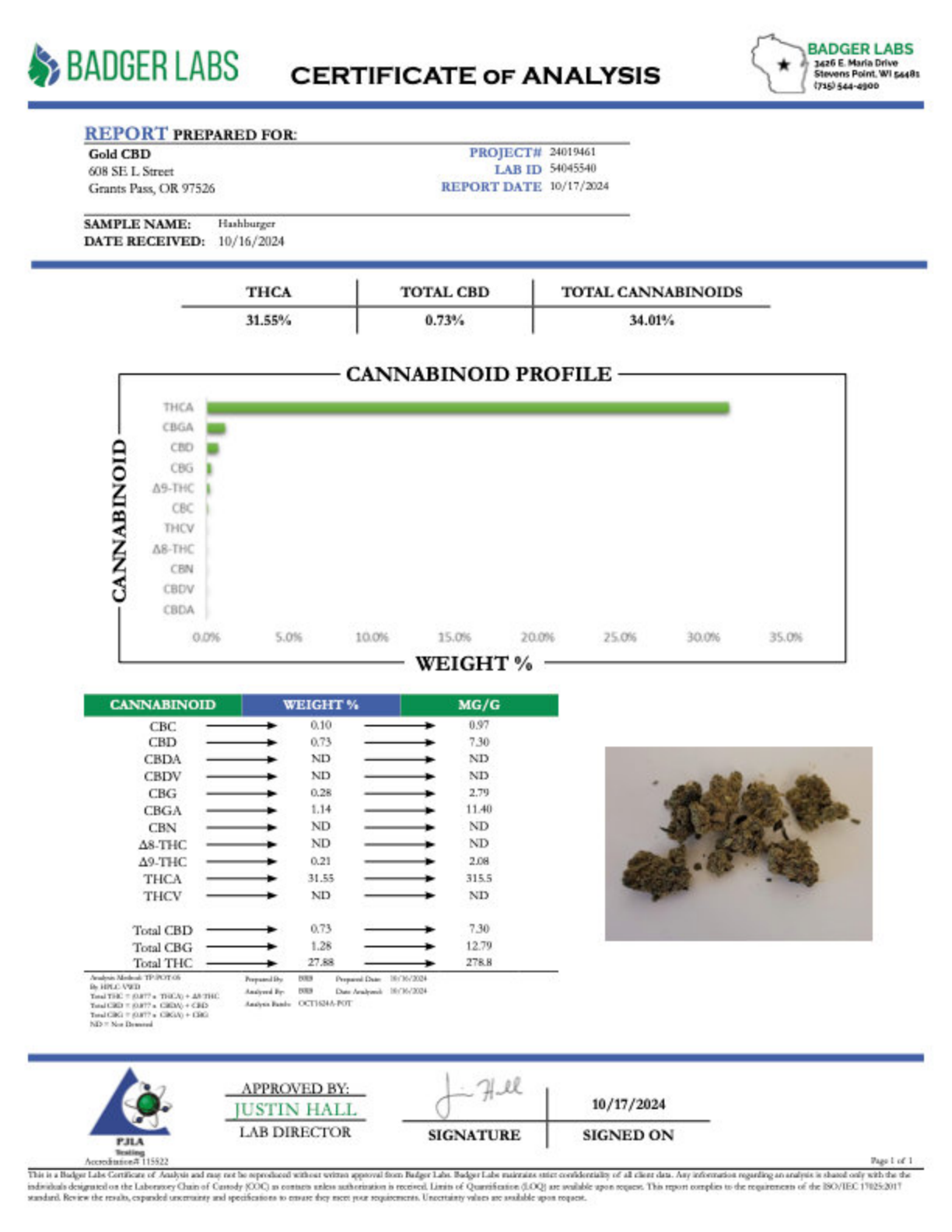 Hash Burger - THCA BULK Flower - Indoor Exotic