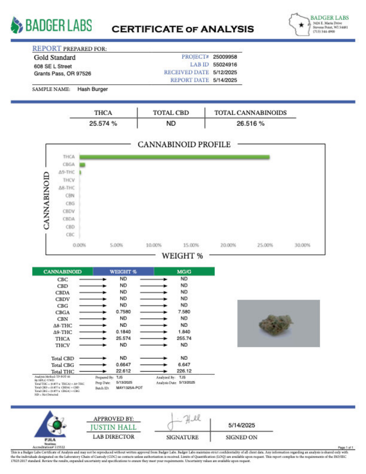 Hash Burger - THCA BULK Flower - Sungrown Mediums