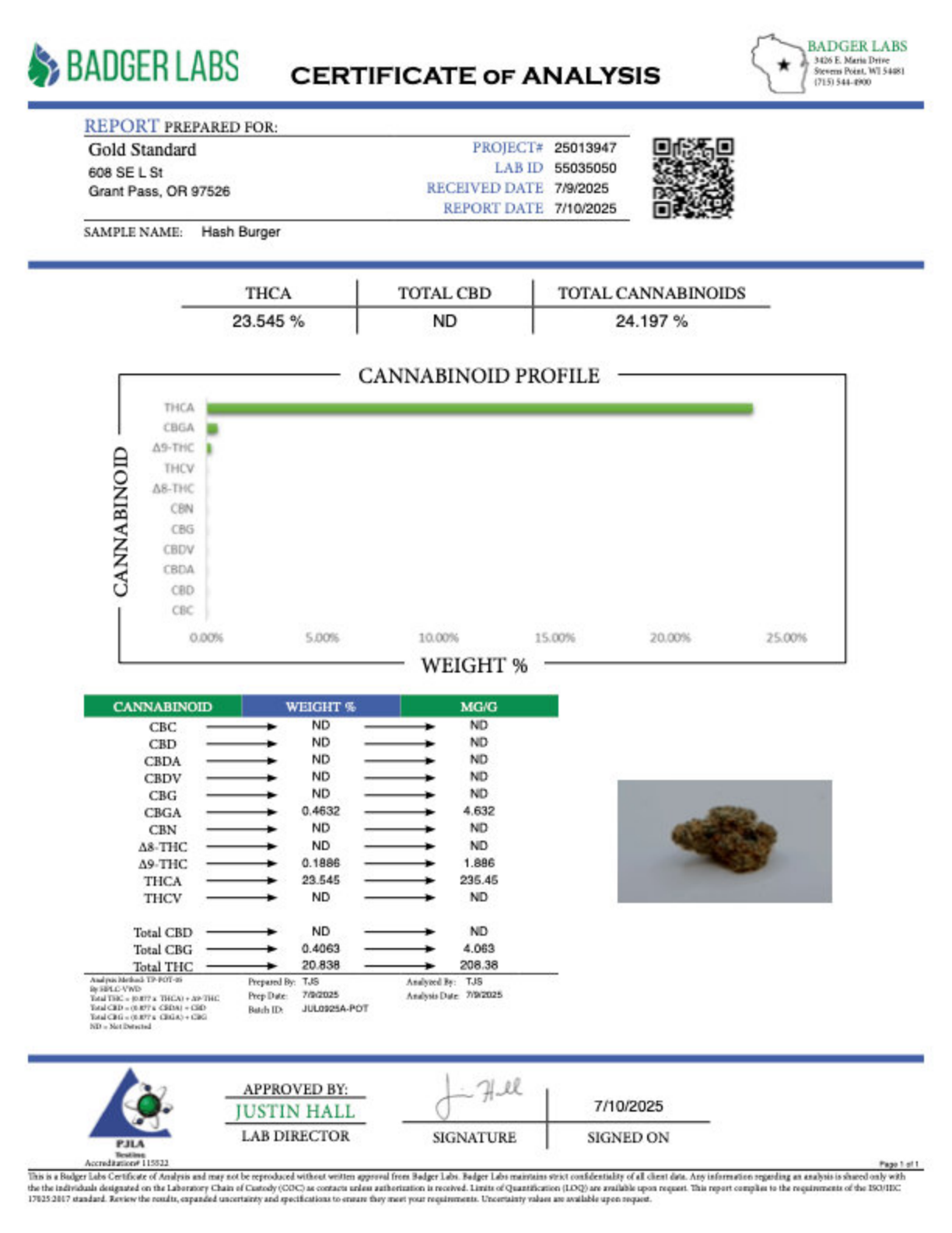 Hash Burger - THCA BULK Flower - Sungrown