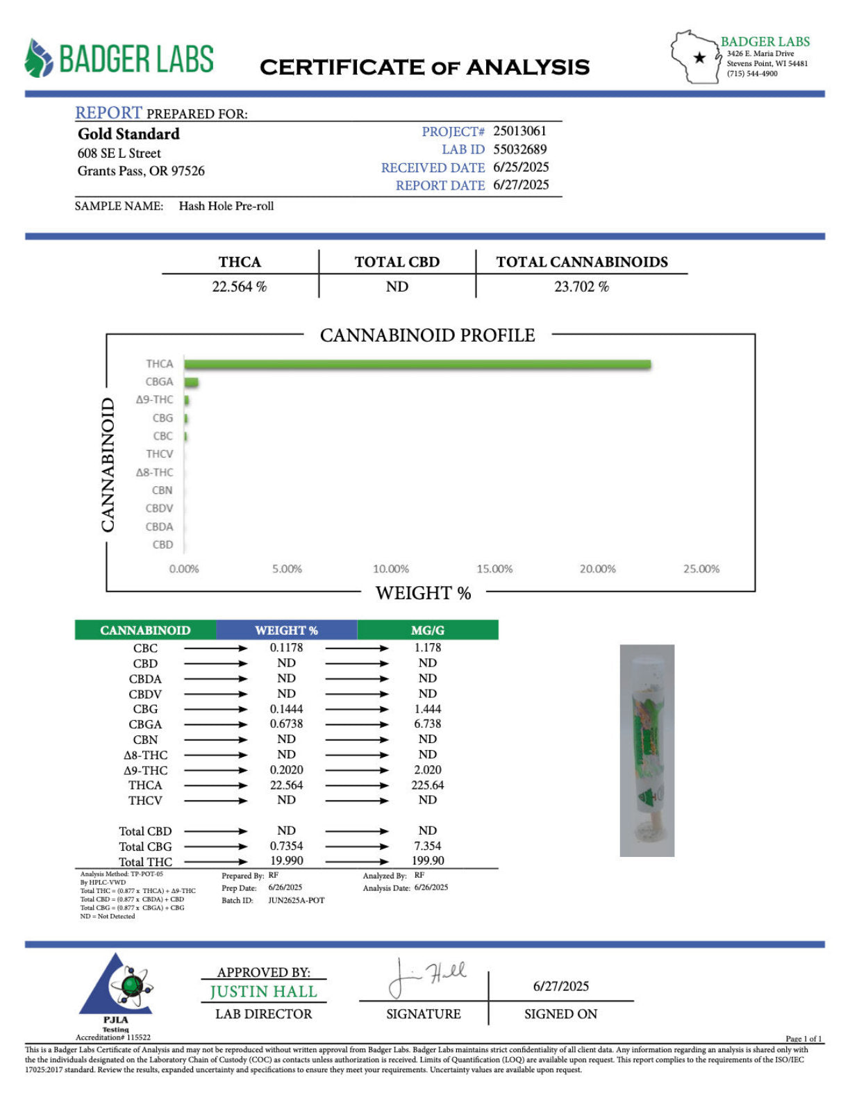 Certificate of Analysis