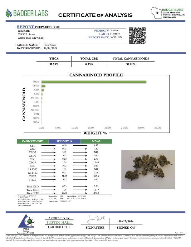 Hash Burger - THCA BULK FLOWER - AA INDOOR SMALLS