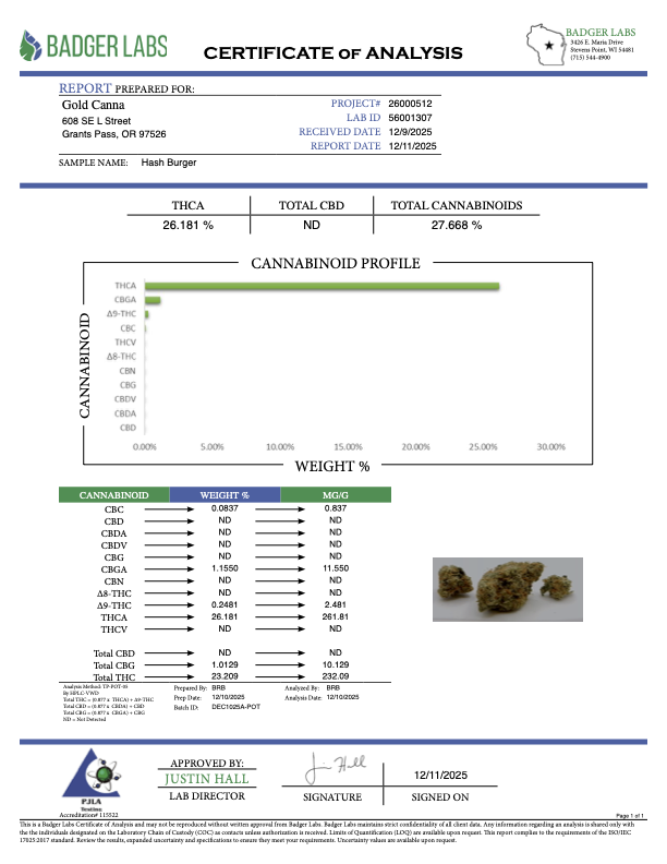 Hash Burger - THCA BULK Flower - Indoor Smalls