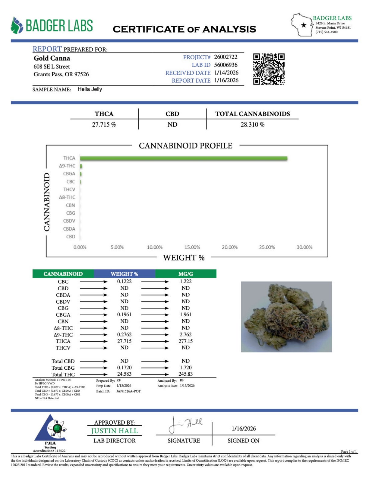 Hella Jelly - THCA Flower - Greenhouse Top Cut