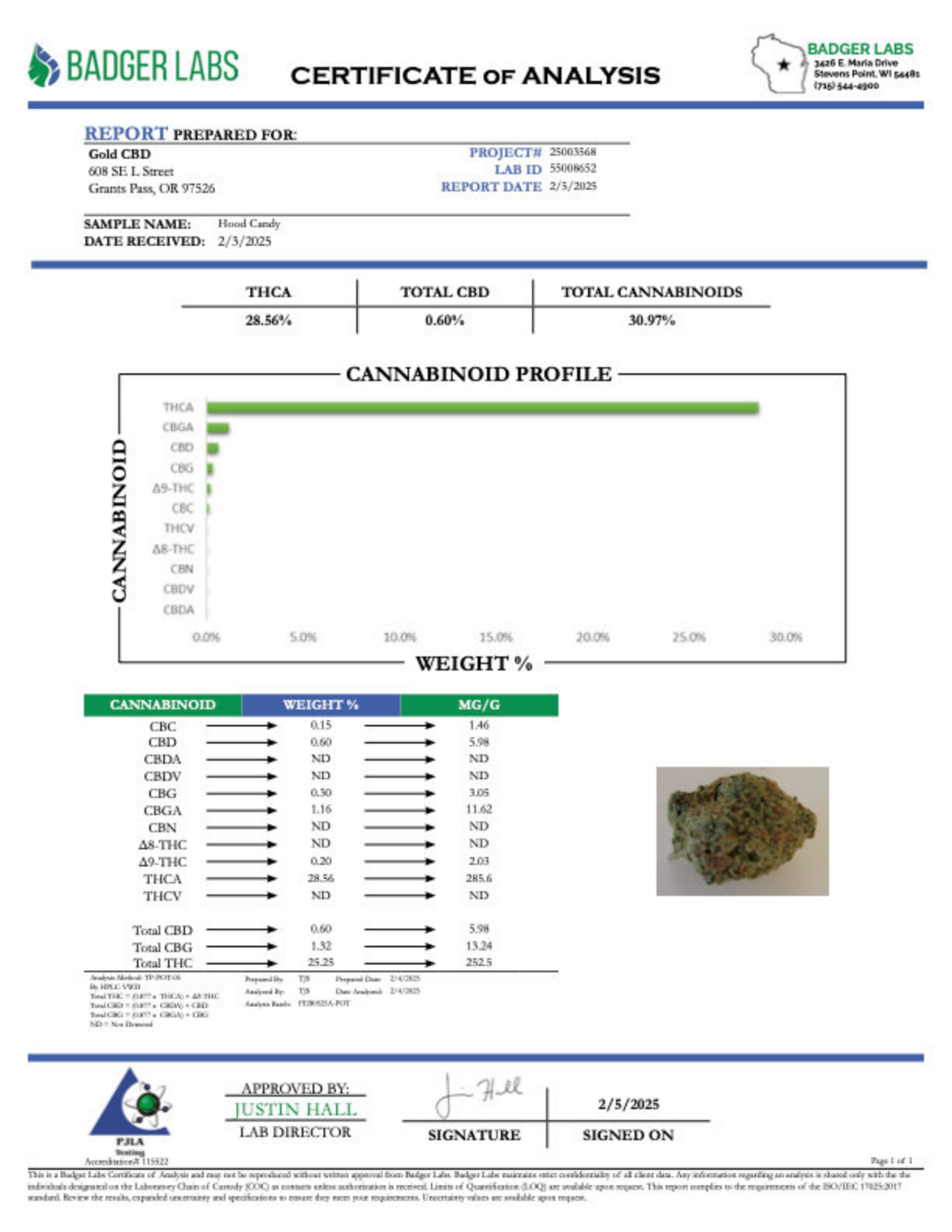 Hood Candy - THCA BULK Flower - Sungrown