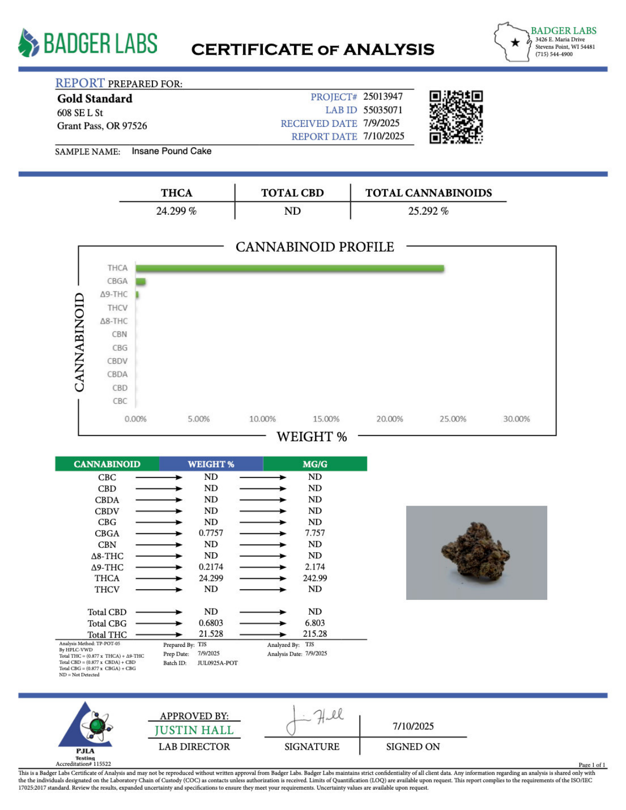 Insane Pound Cake - THCA BULK Flower - Greenhouse Smalls