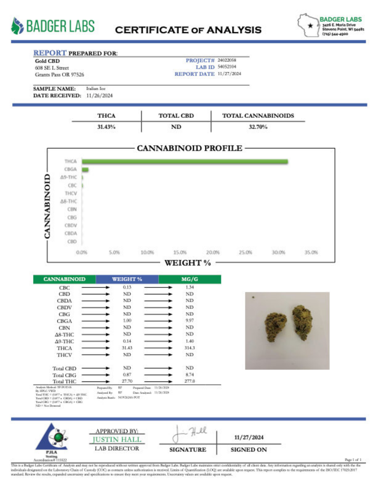 Italian Ice - THCA BULK Flower - Sungrown