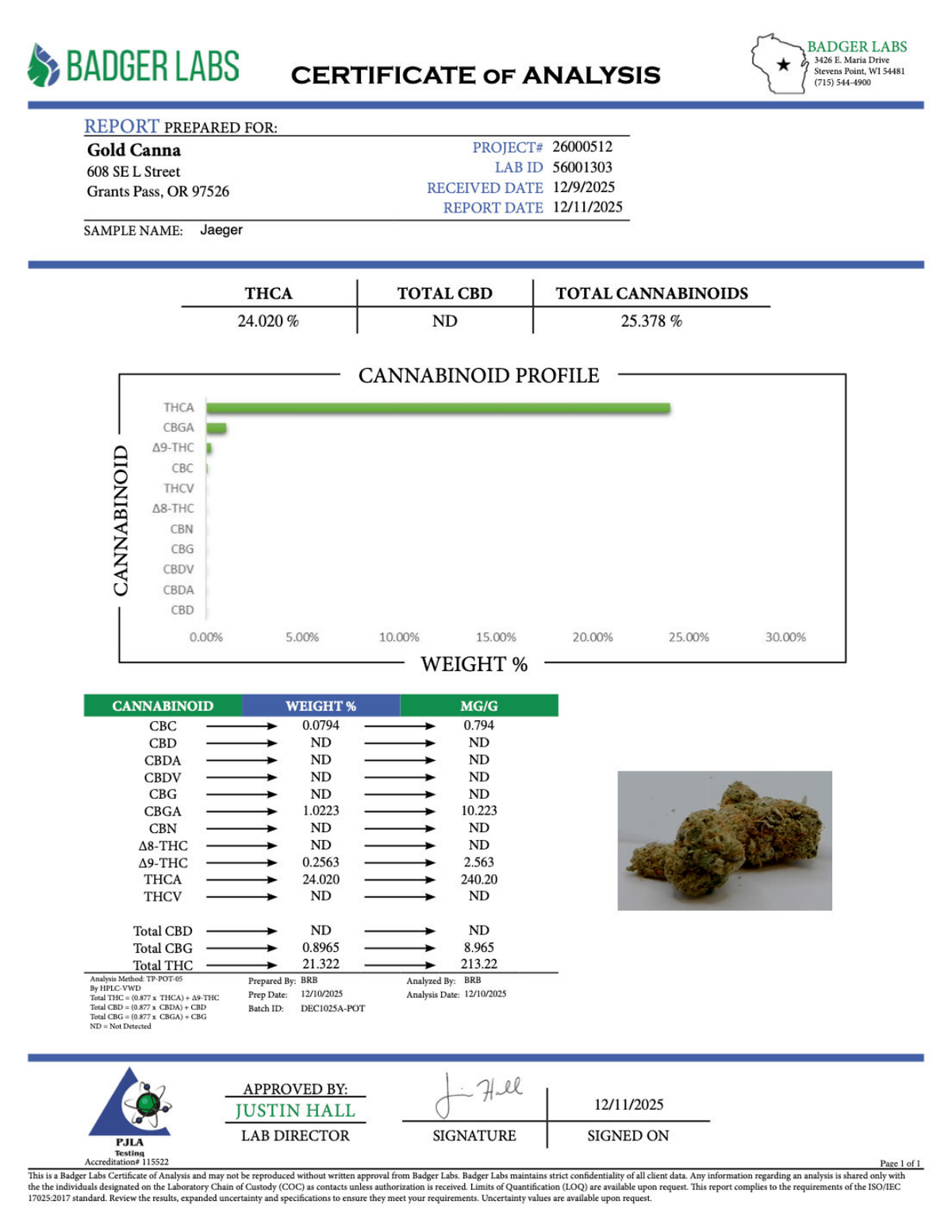 Jager - THCA Flower - Sungrown Gold Nuggets