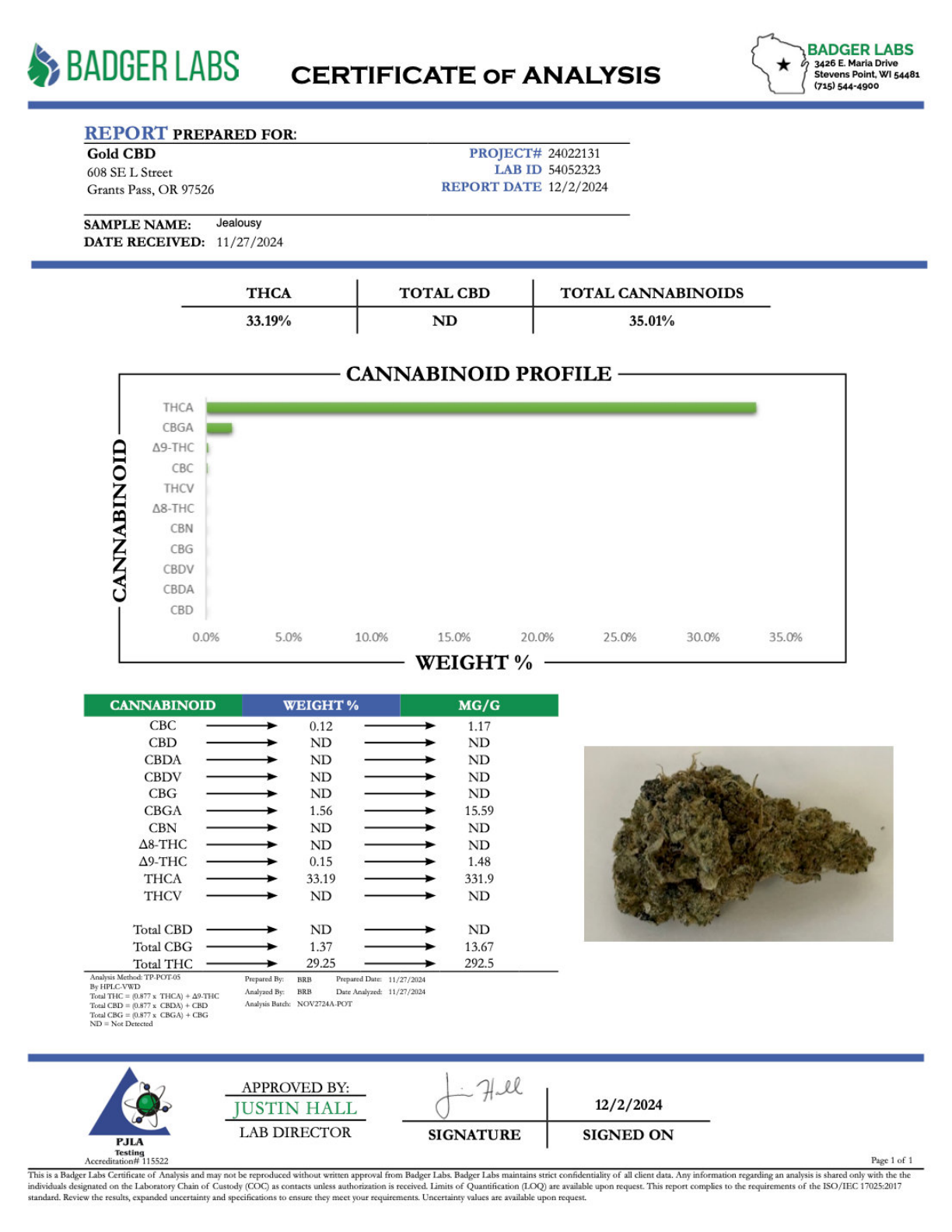 Jealousy - THCA BULK Flower - Indoor Exotic