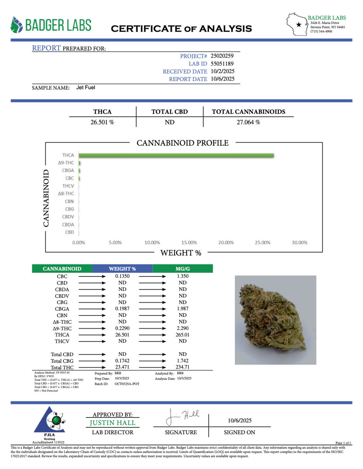 Jet Fuel - THCA BULK Flower - Sungrown