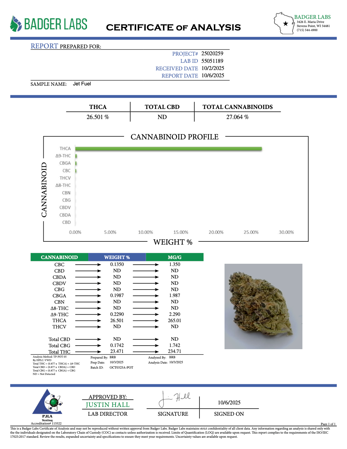 Jet Fuel - THCA Flower - Sungrown Top Cut
