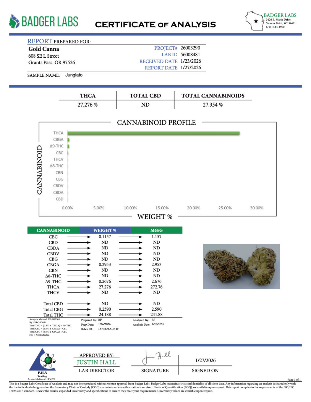 Junglato - THCA Flower - Indoor Top Cut