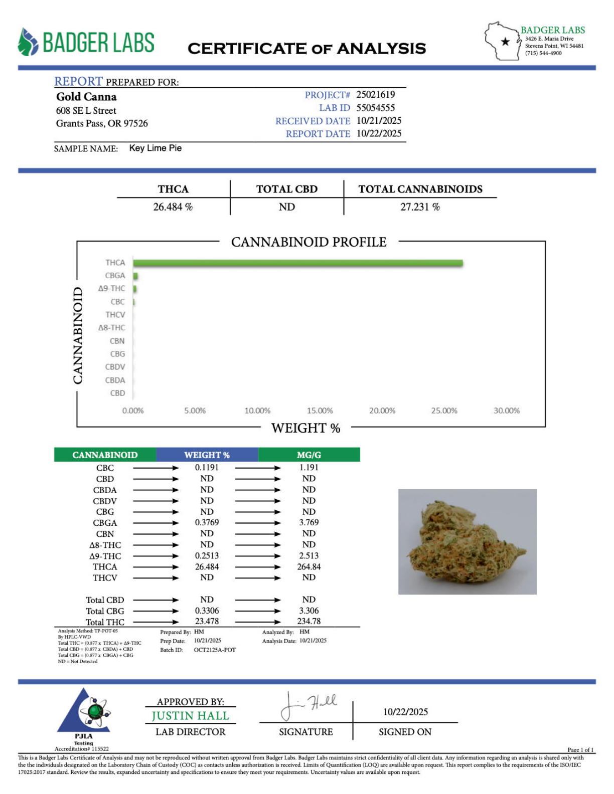 Key Lime Pie - THCA BULK Flower - Sungrown