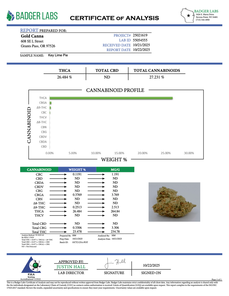 Key Lime Pie - THCA BULK FLOWER - TOP SHELF