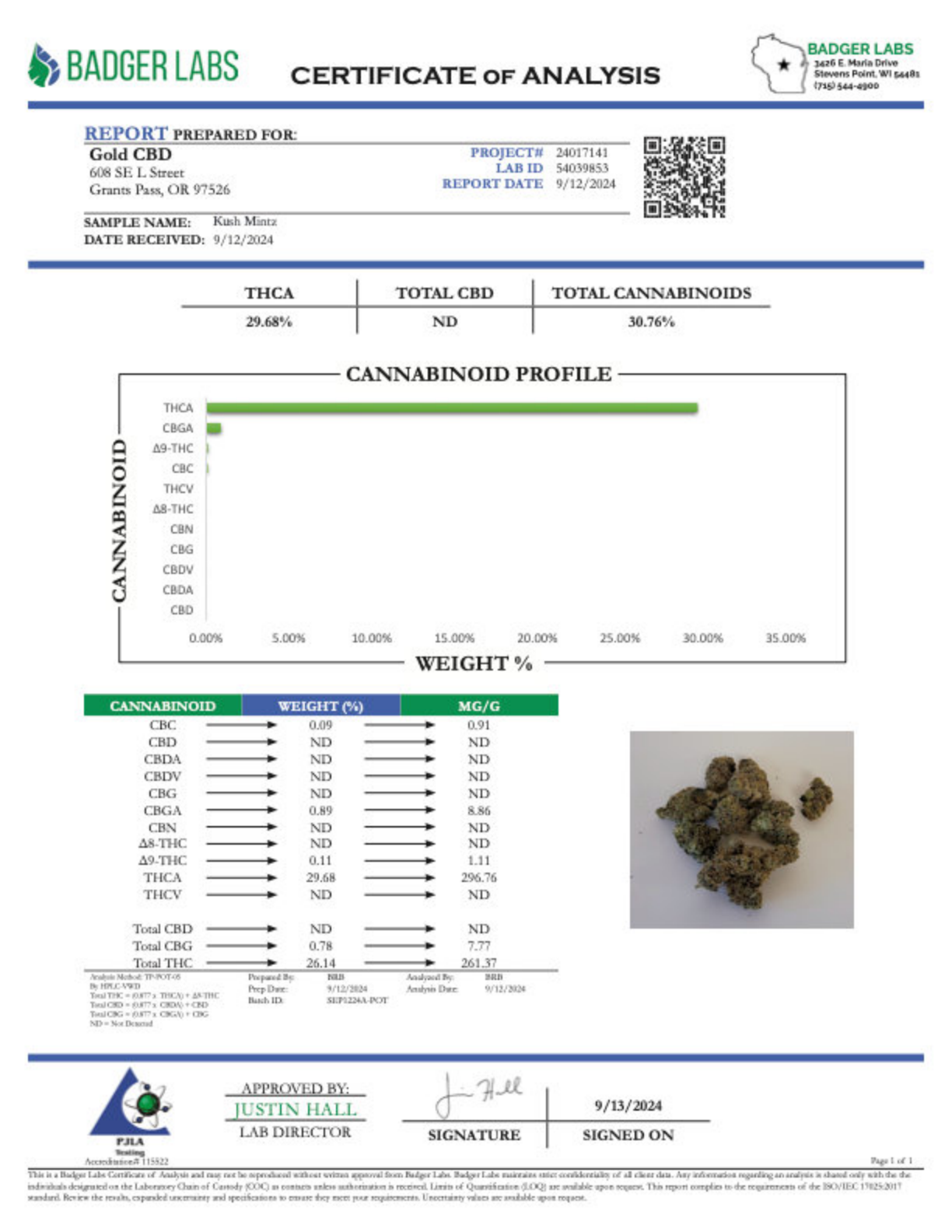 Kush Mintz - THCA Flower - Sungrown Top Cut