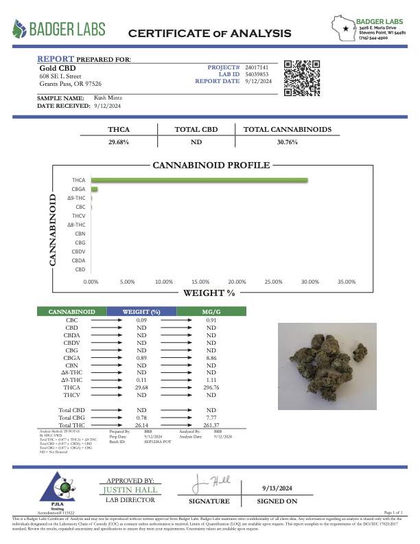 Kush Mintz - THCA FLOWER - EXOTIC INDOOR