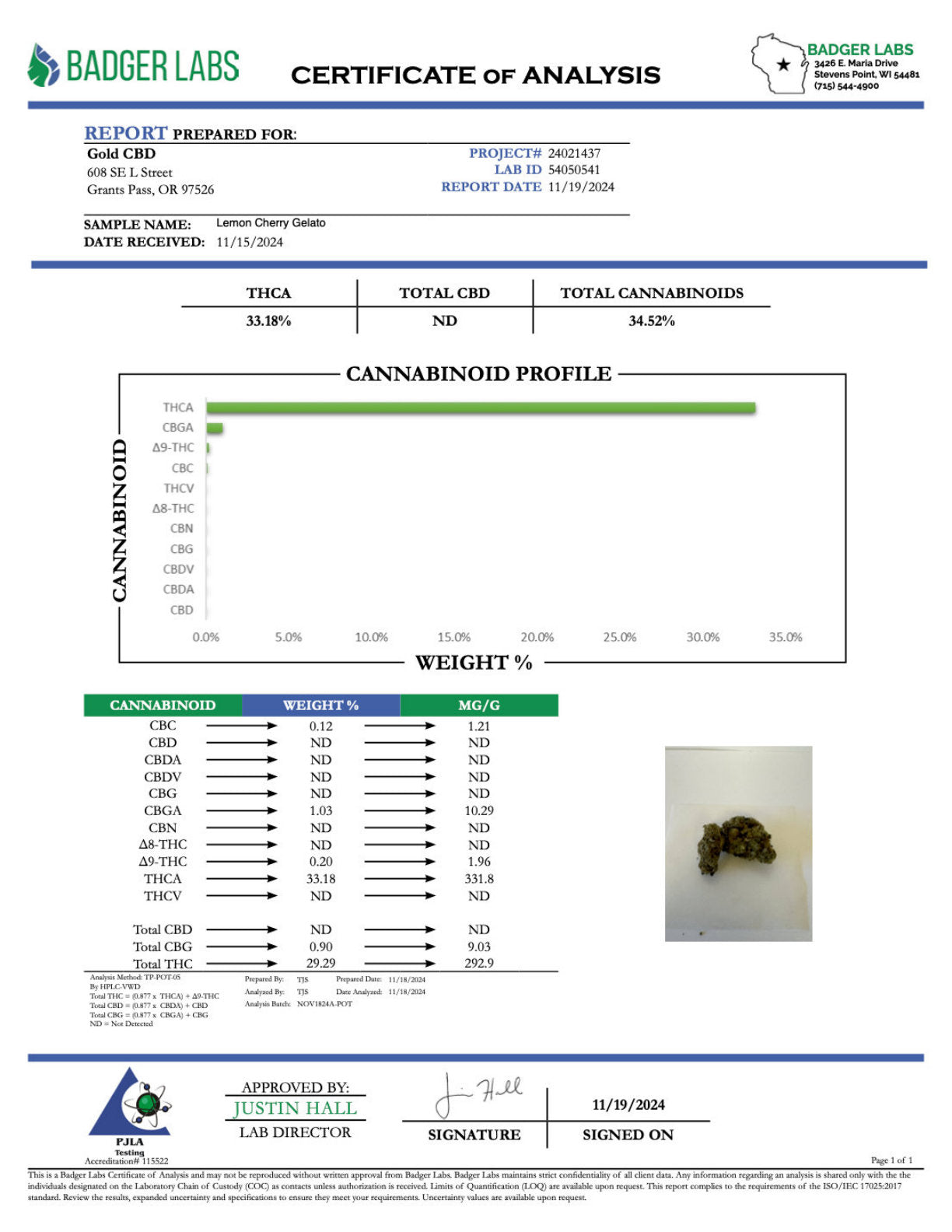Certificate of Analysis