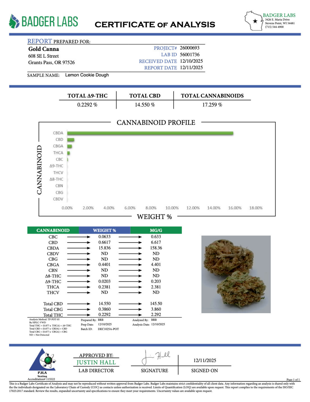 Lemon Cookie Dough - CBD Flower - Sungrown Gold Nuggets