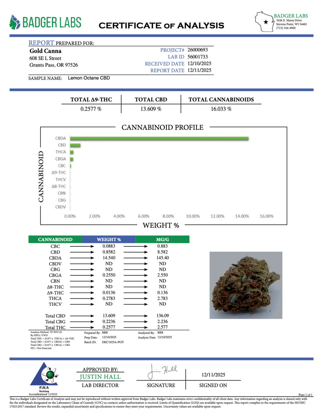 Lemon Octane - CBD Flower - Sungrown Gold Nuggets
