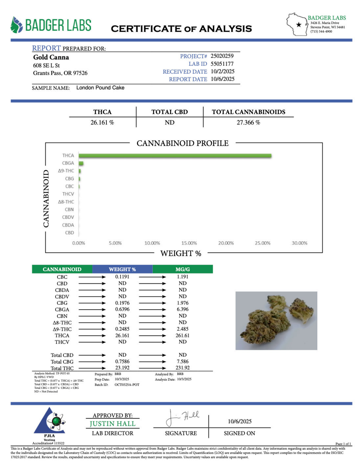 London Pound Cake - THCA BULK Flower - Greenhouse Smalls