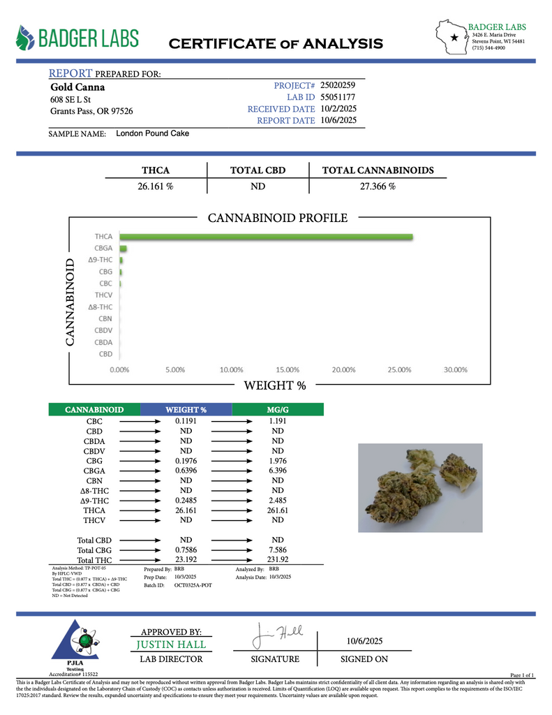 London Pound Cake - THCA BULK FLOWER - TOP SHELF SMALLS