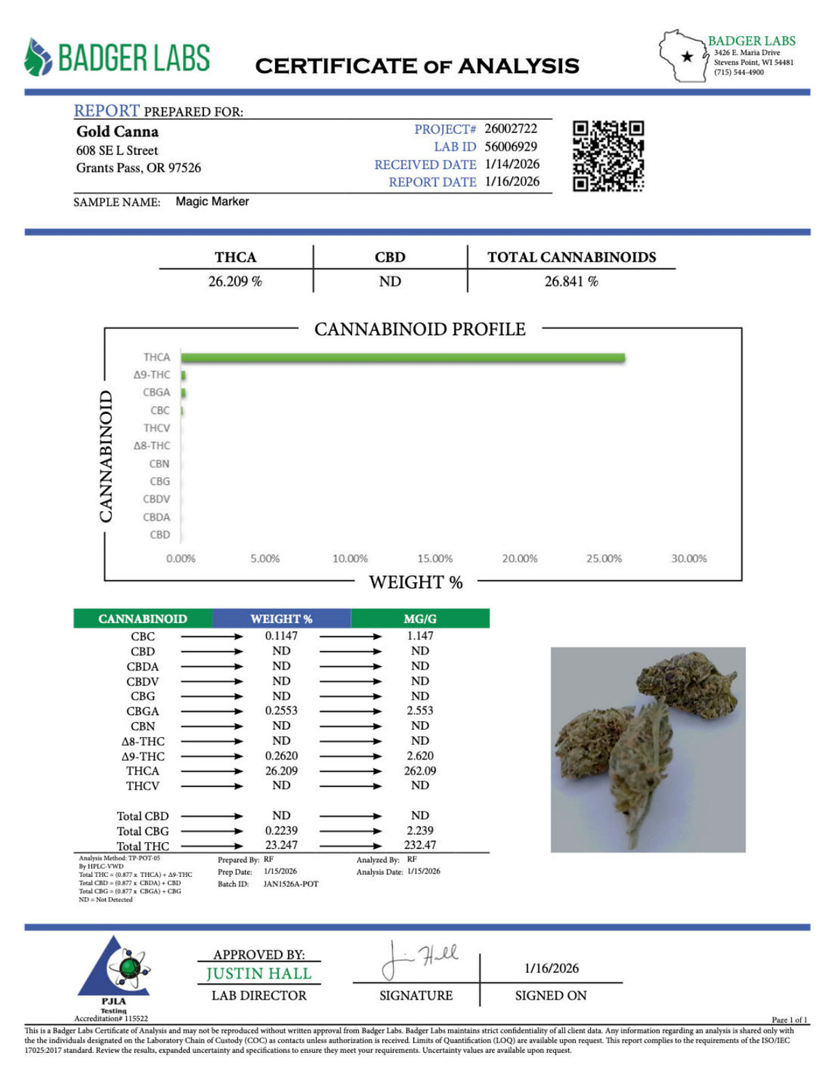 Certificate of Analysis
