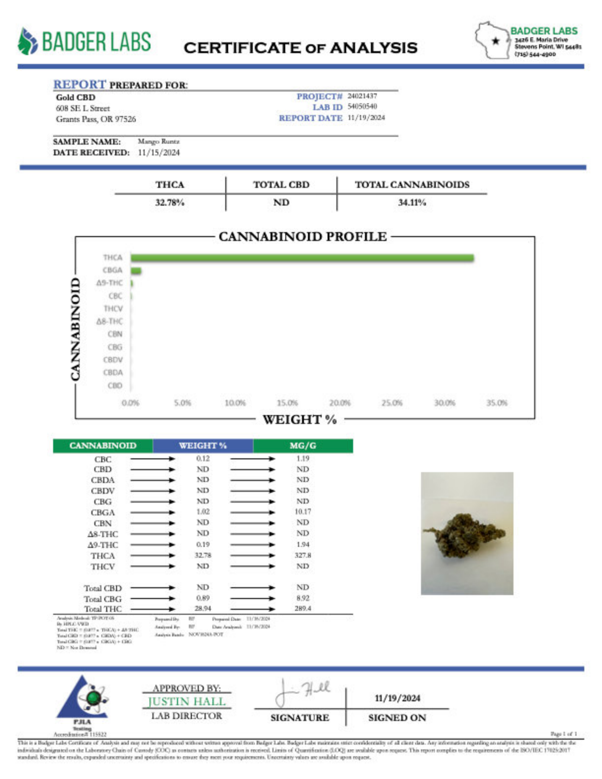 Mango - THCA BULK Flower - Greenhouse