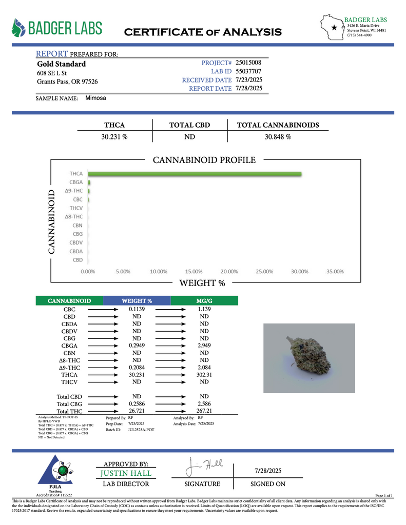 Mimosa - THCA BULK FLOWER -  AAA INDOOR