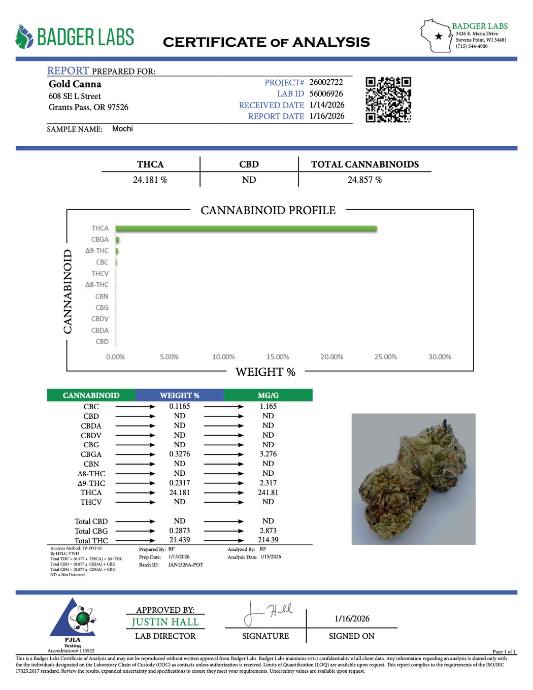 Mochi - THCA BULK FLOWER - CLASSIC RESERVE