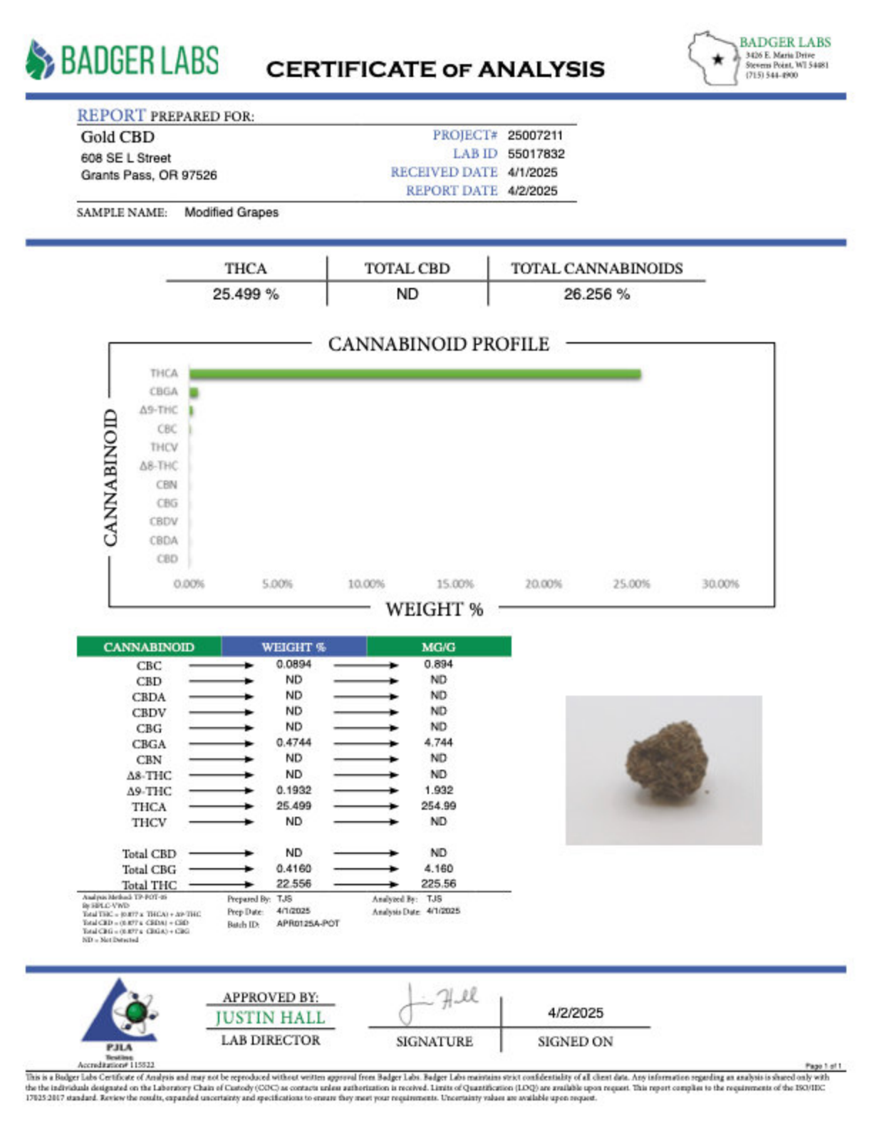 Modified grapes - THCA BULK Flower - Sungrown