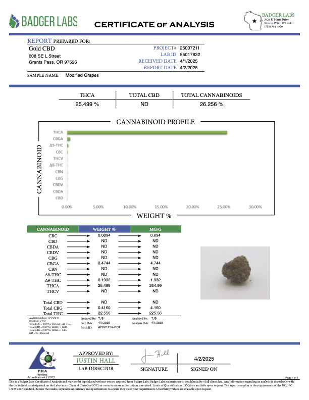 Modified grapes- THCA BULK FLOWER - CLASSIC RESERVE