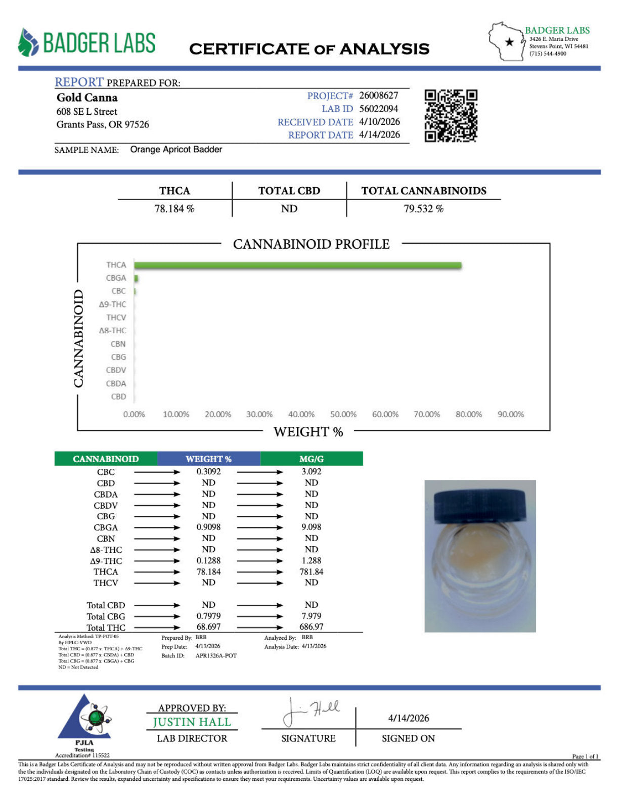 Certificate of Analysis