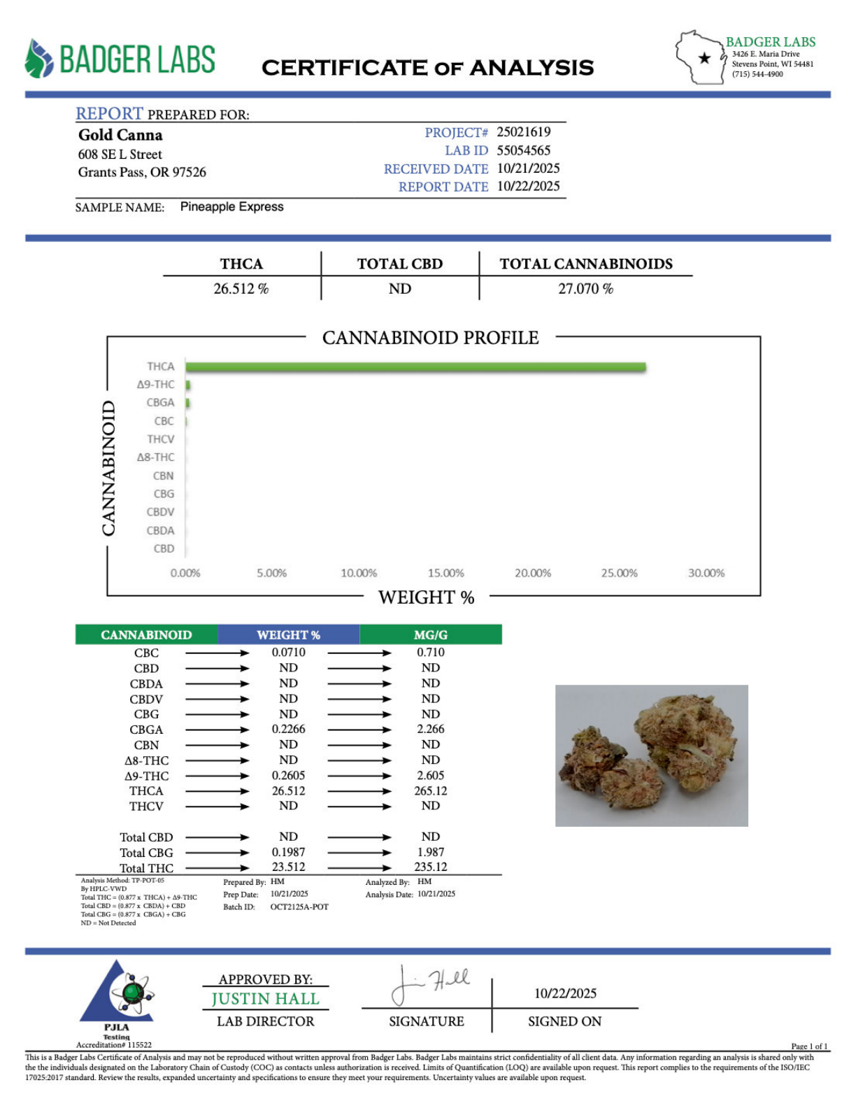 Pineapple Express - THCA BULK Flower - Greenhouse Smalls