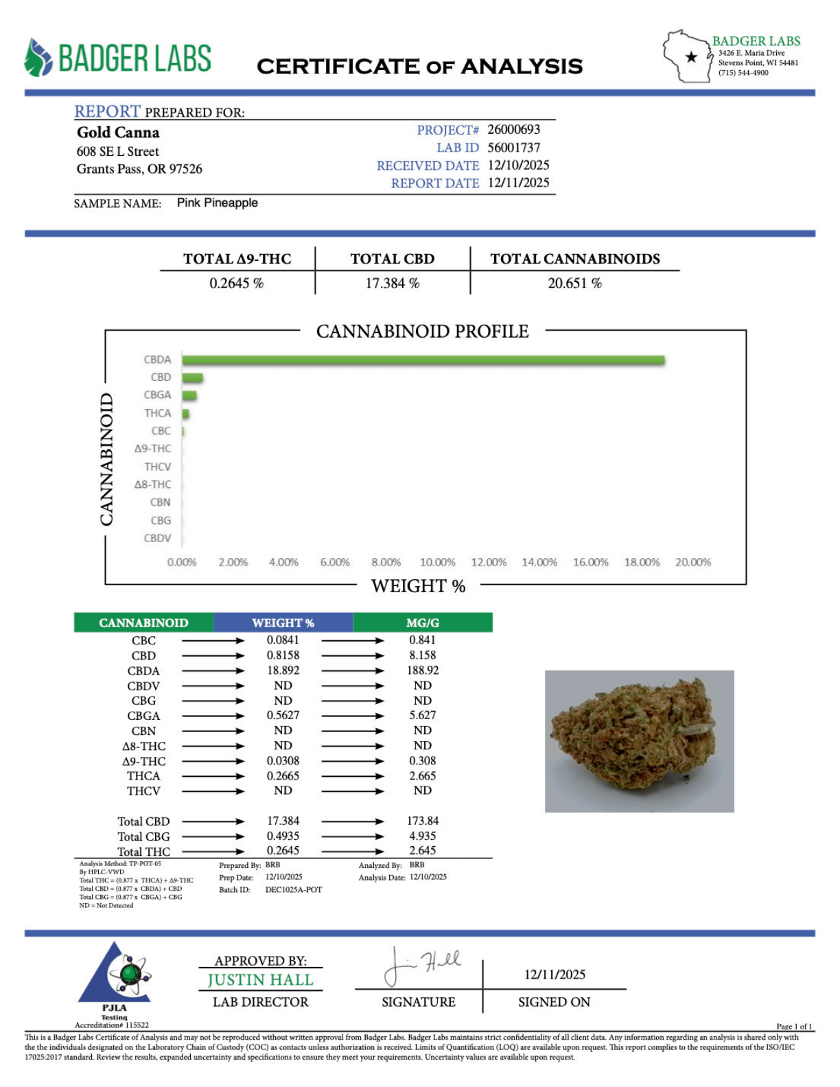 Pink Pineapple - CBD BULK Flower - Sungrown Smalls