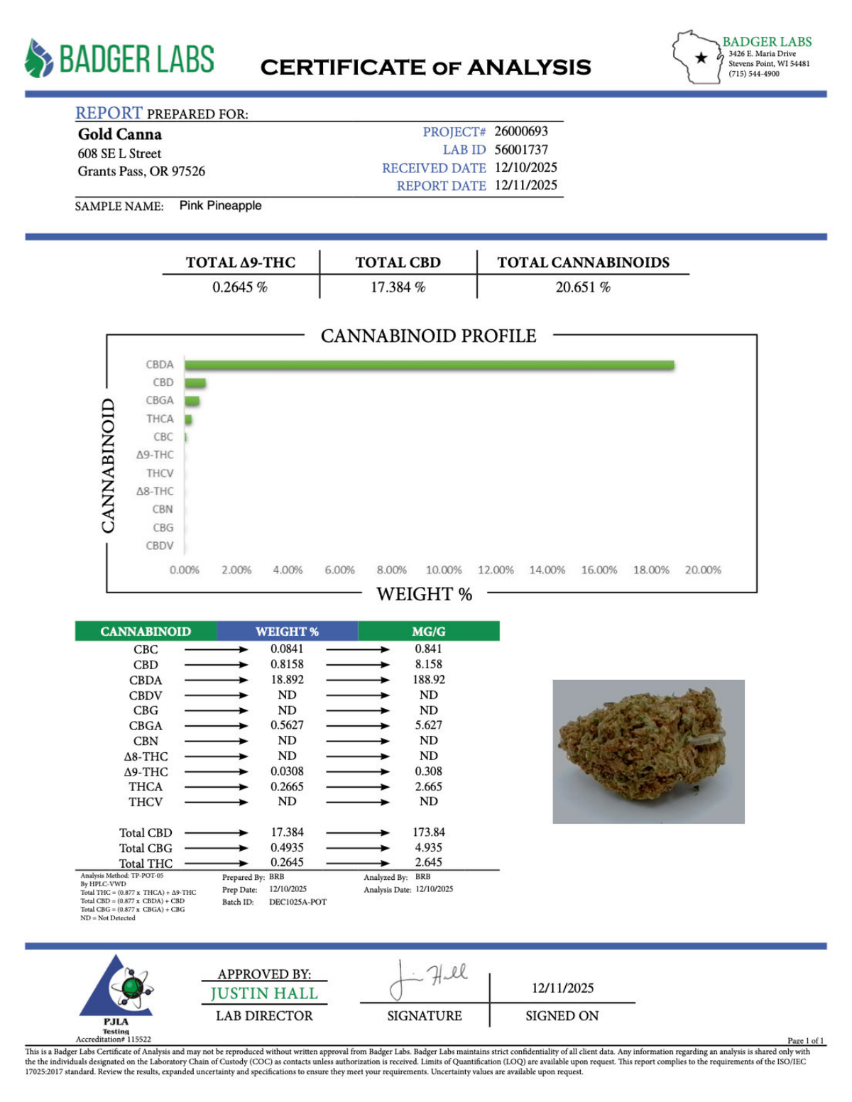Pink Pineapple - CBD BULK Flower - Sungrown Smalls