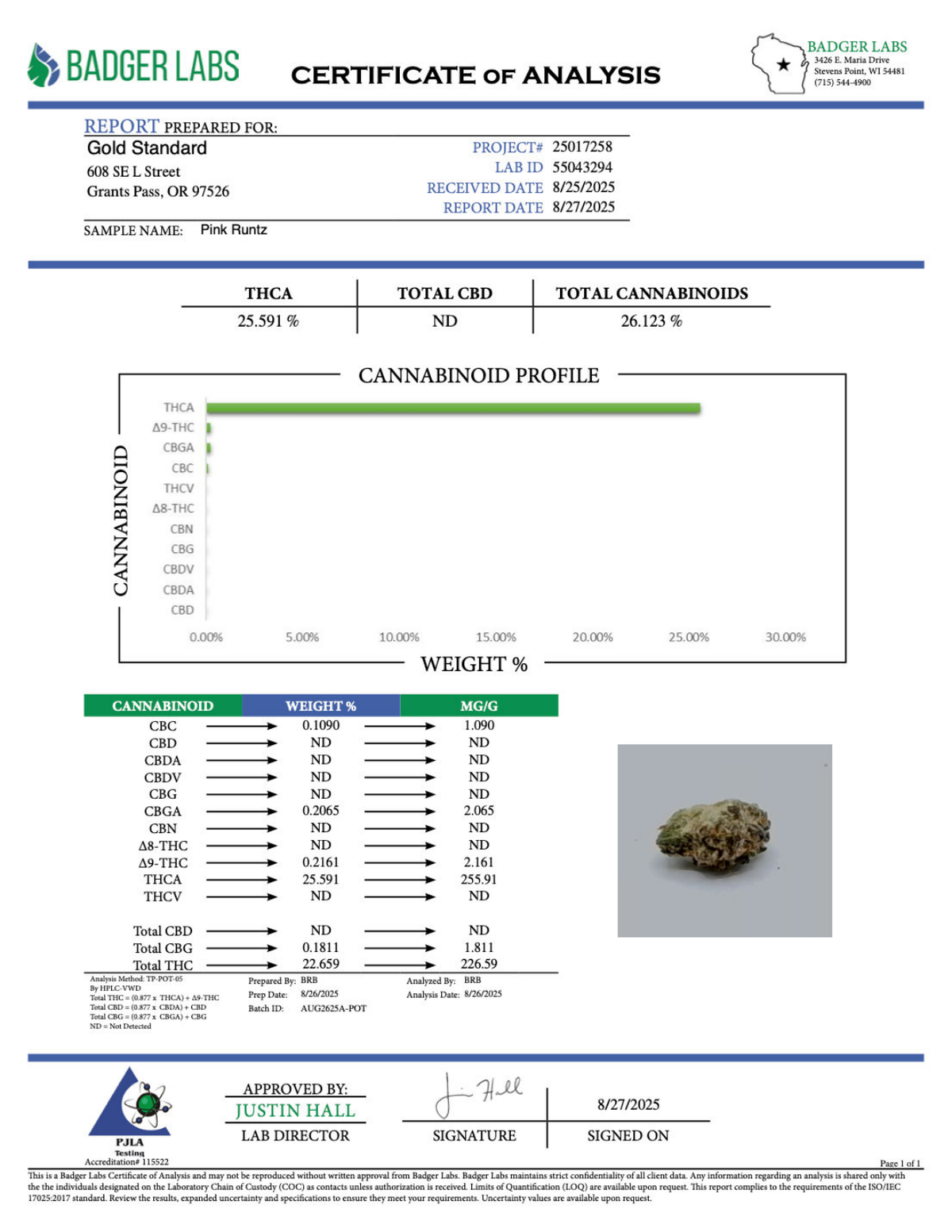 Pink Runtz - THCA BULK Flower - Greenhouse Smalls