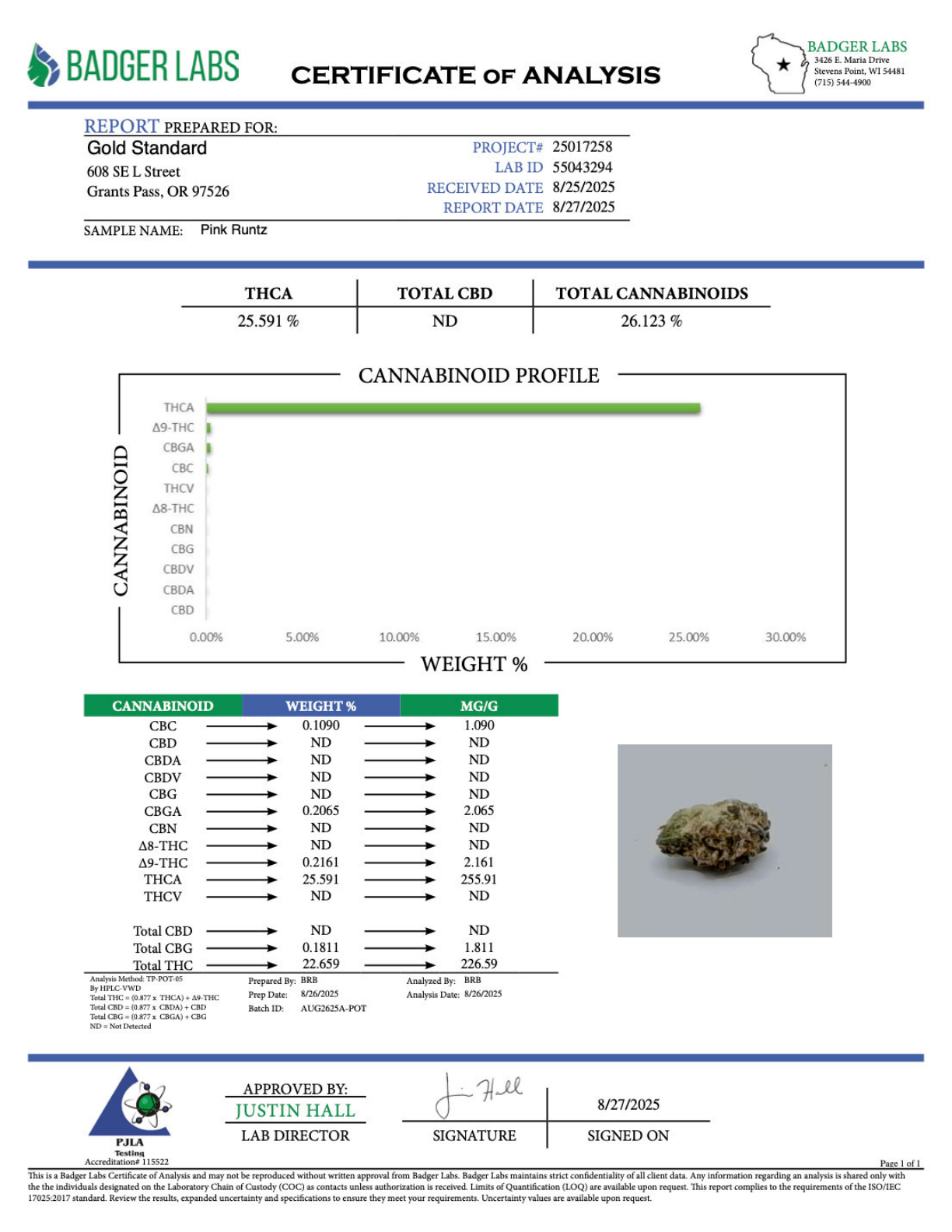 Pink Runtz - THCA Flower - Greenhouse Top Cut