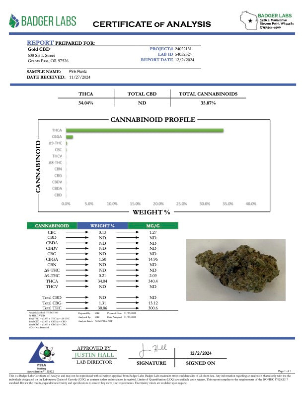 Pink Runtz - THCa Exotic Flower - LIL TREES 1/2 Ounce
