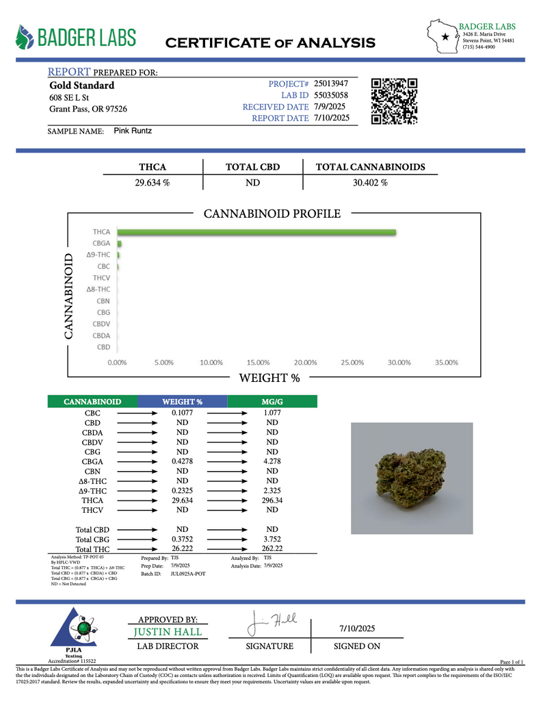 Pink Runtz - Gold Nuggets - THCa Flower Exotic Smalls