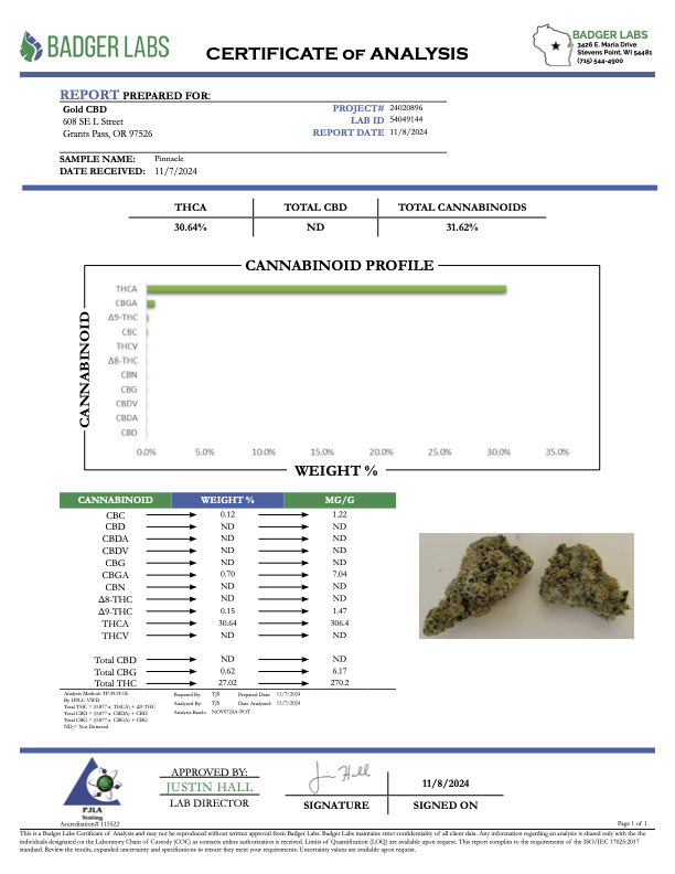 Pinnacle - THCA BULK FLOWER- AA INDOOR